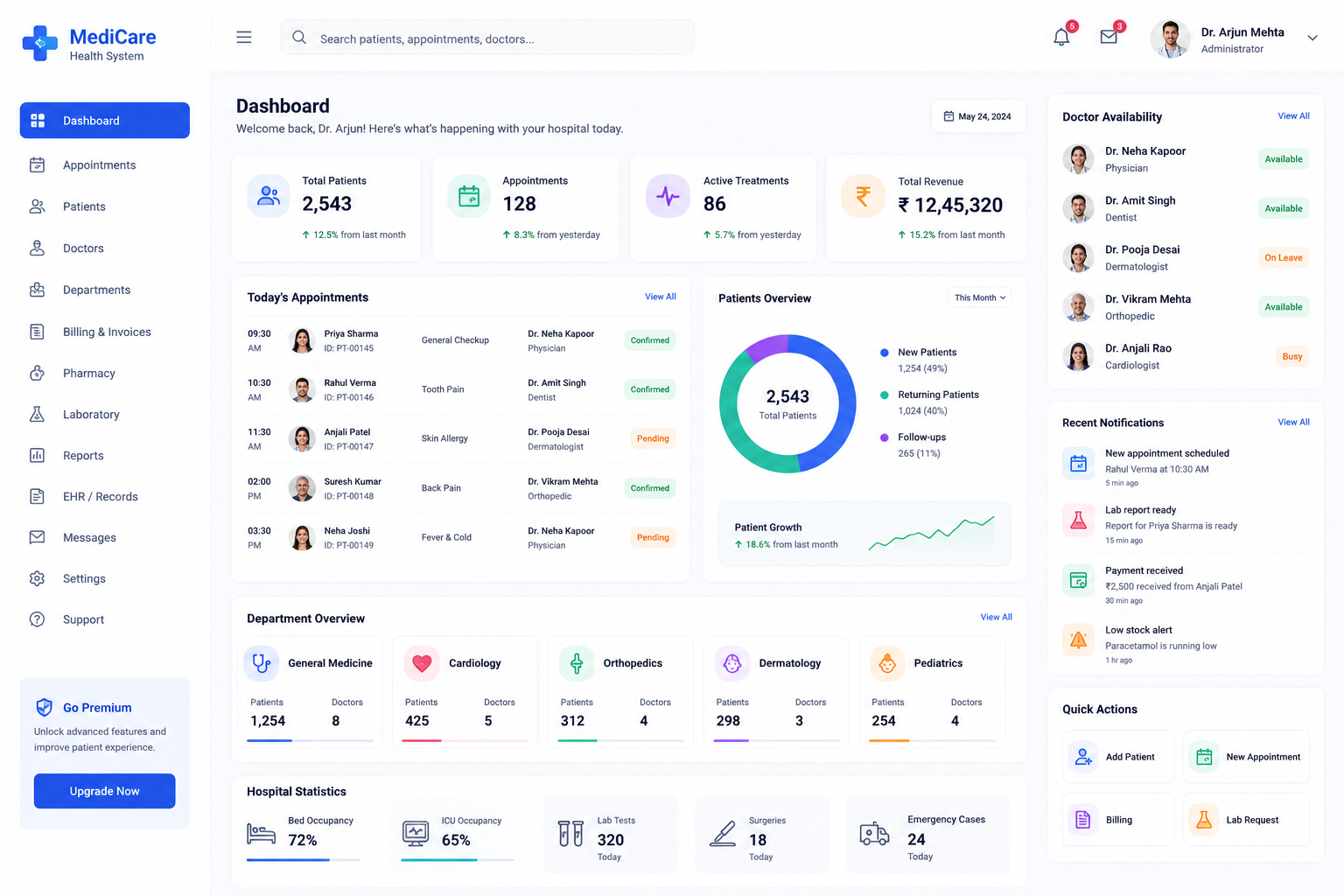 Healthcare System software interface